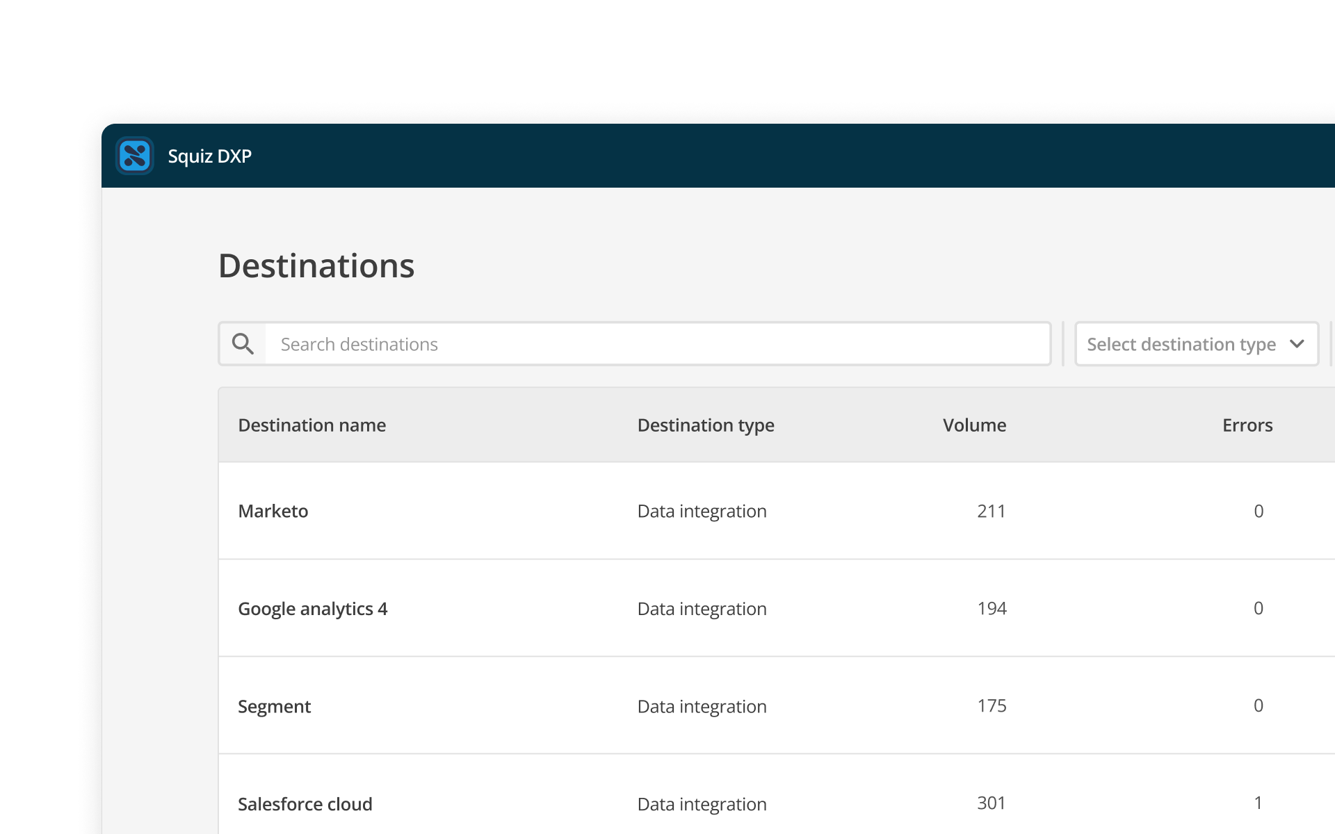 Destinations