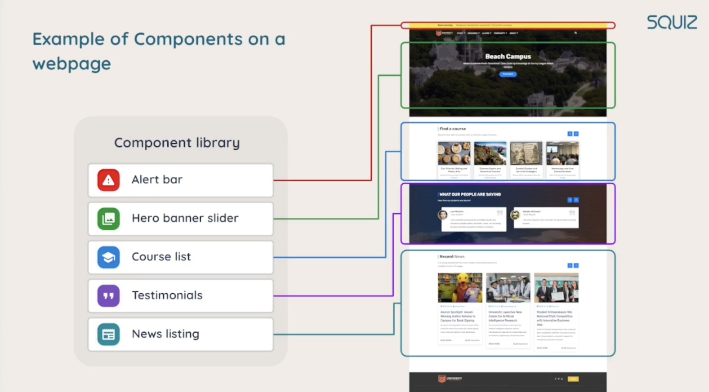 Component Service library