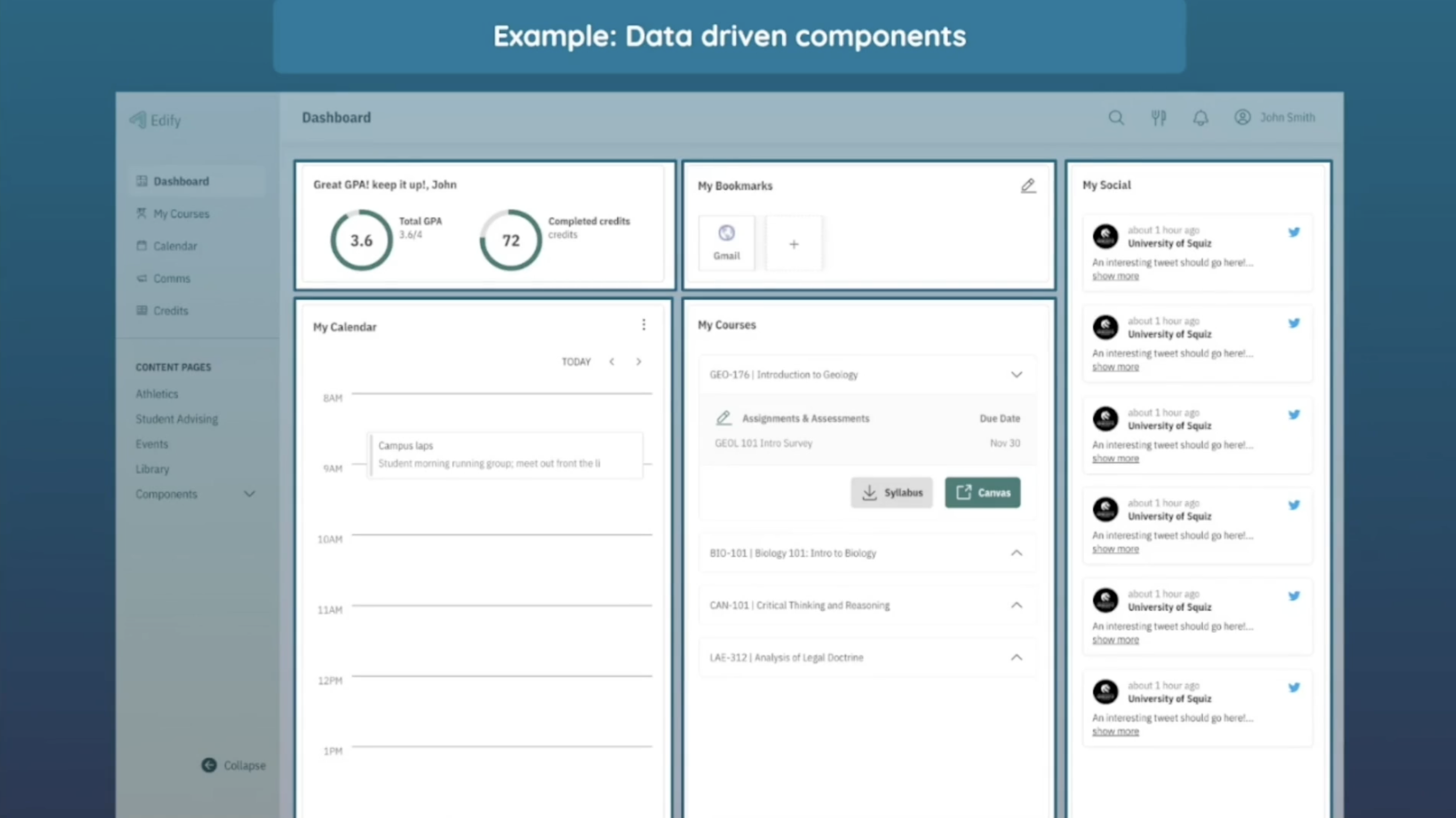 Data driven components