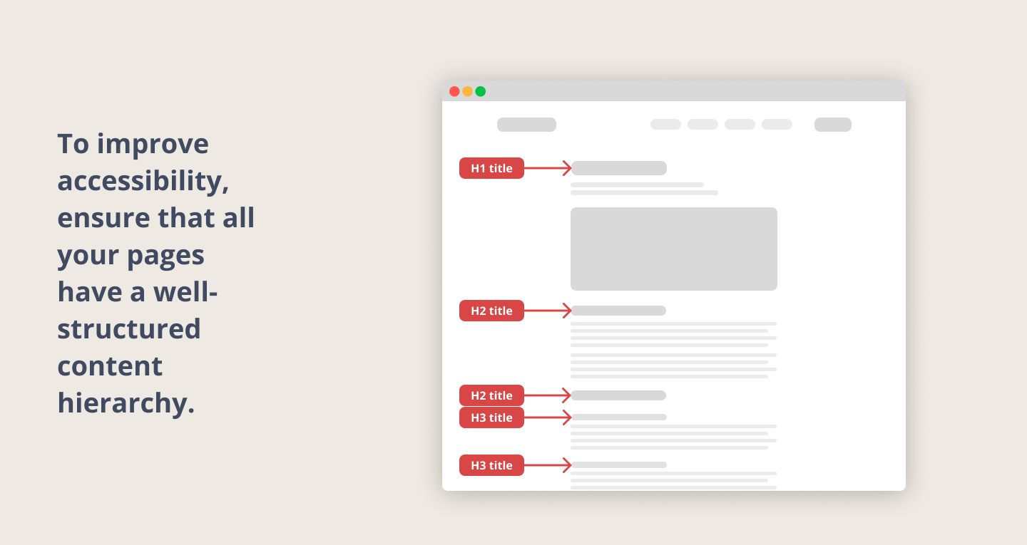 Well-structured content hierachy