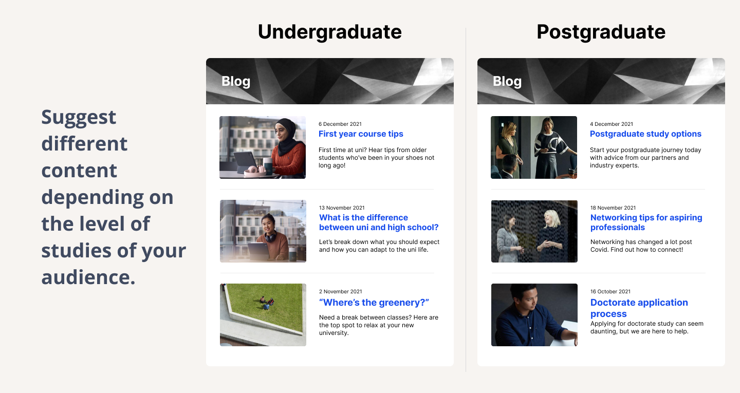 Undergraduate v. postgraduate