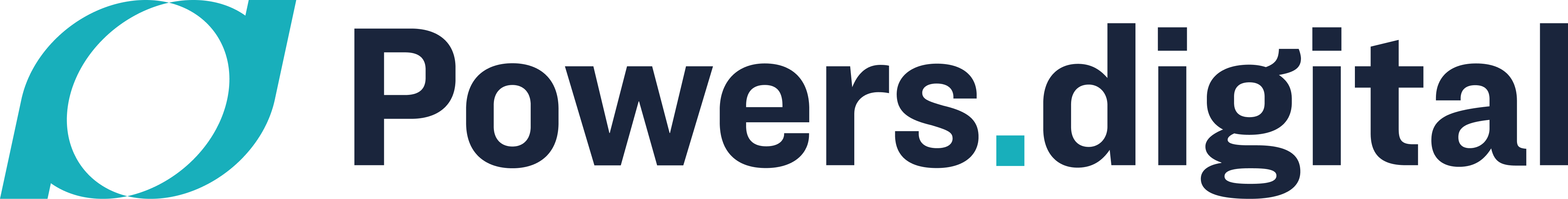 Powers Digital