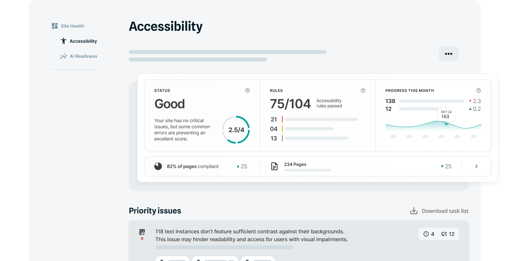 Example Squiz interface accessibility dashboard