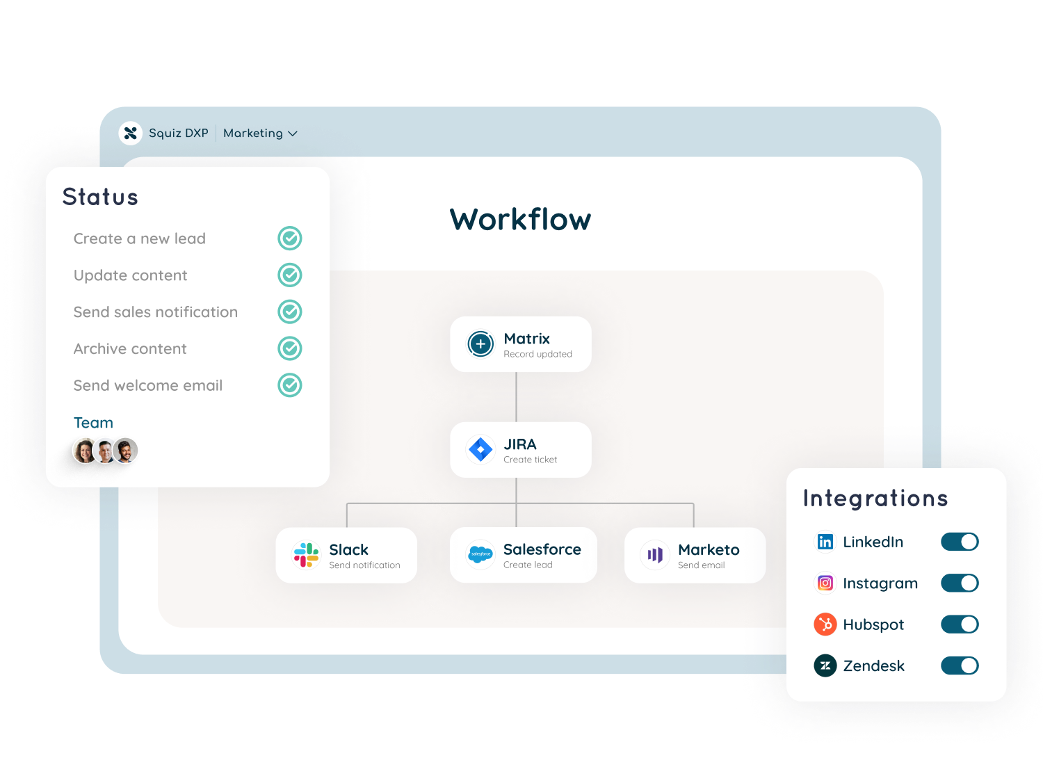 A marketer's screen showing a workflow connecting Squiz Content Management to tools like Slack, Salesforce and Marketo. It also shows integrations with LinkedIn, Instagram, HubSpot and Zendesk.