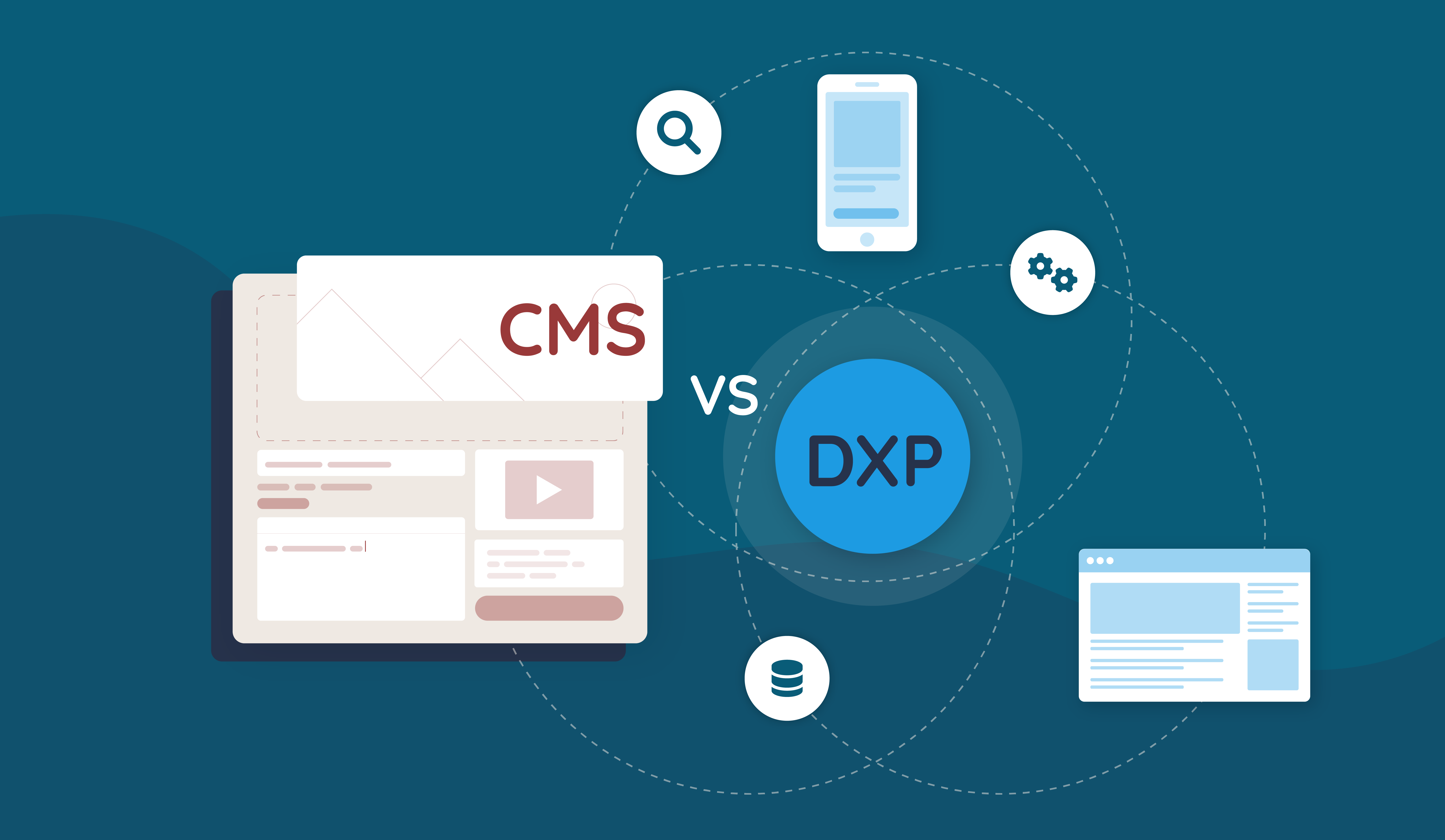 Why it’s time to Shift from CMS to DXP