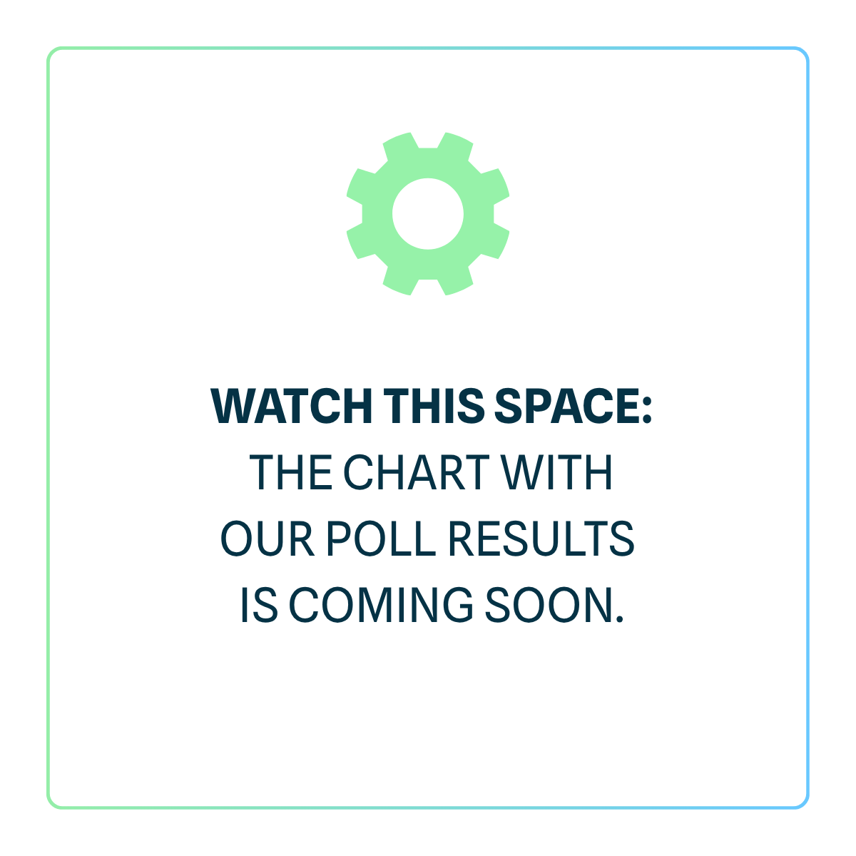 Placeholder graphic featuring a green gear icon above the message: “Watch this space: The chart with our poll results is coming soon.” The design uses a light gray background with a green and blue border, indicating that poll results will be added later.