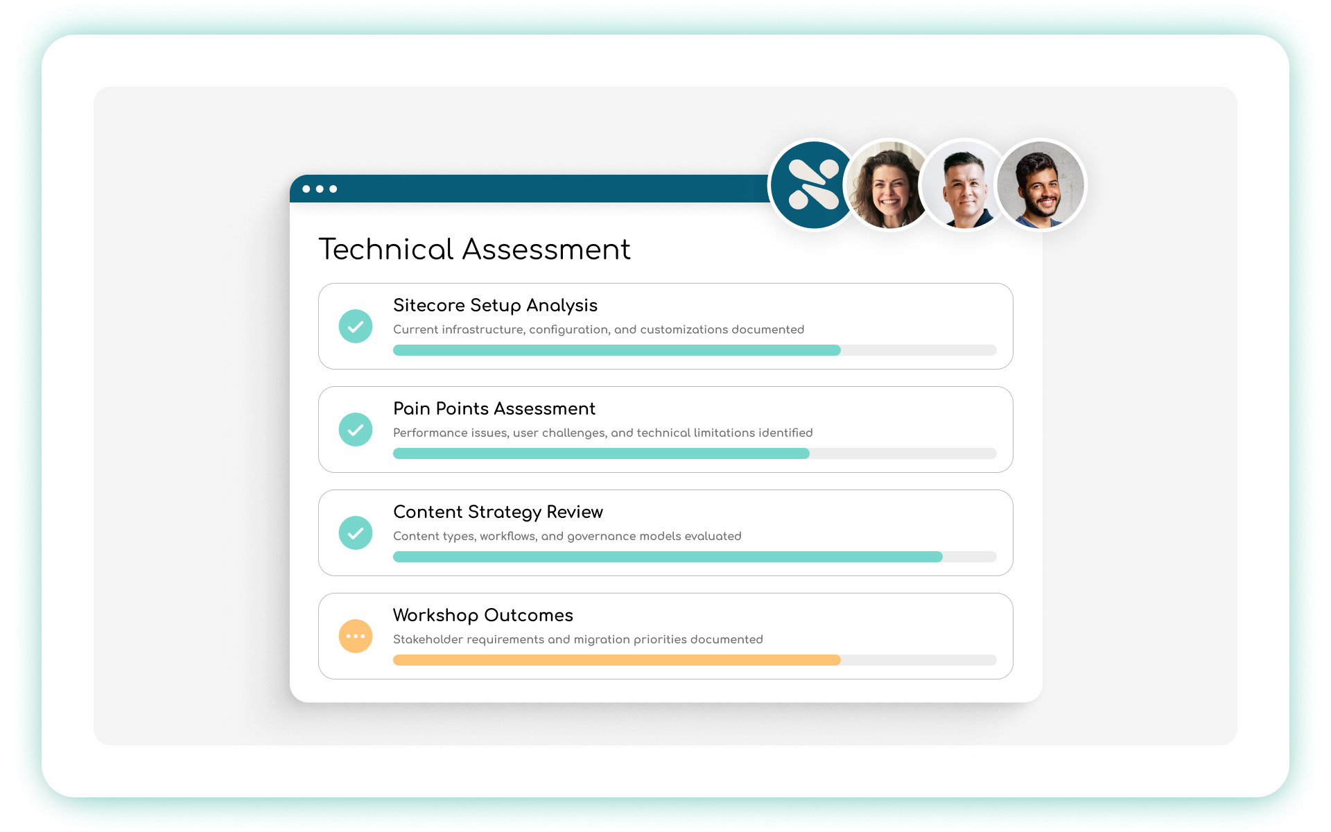Headshots of technical consultants, with a checklist of items to complete as part of the technical assessment: Sitecore setup analysis, pain points assessment, content strategy review, workshop outcomes
