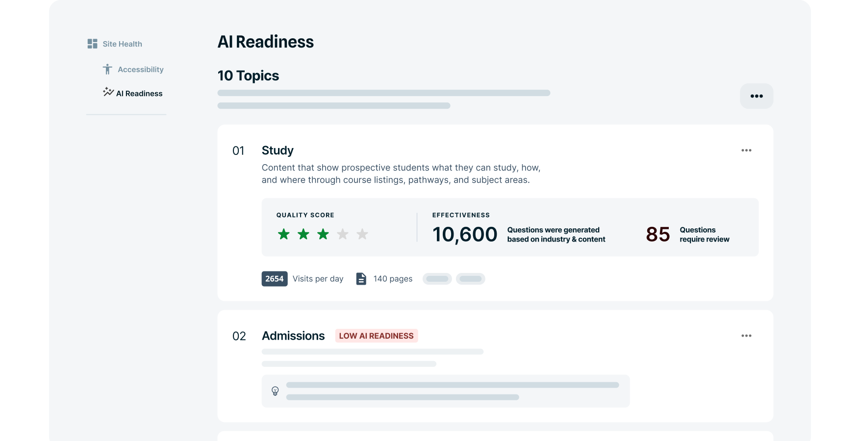 Example Squiz interface website content breakdown