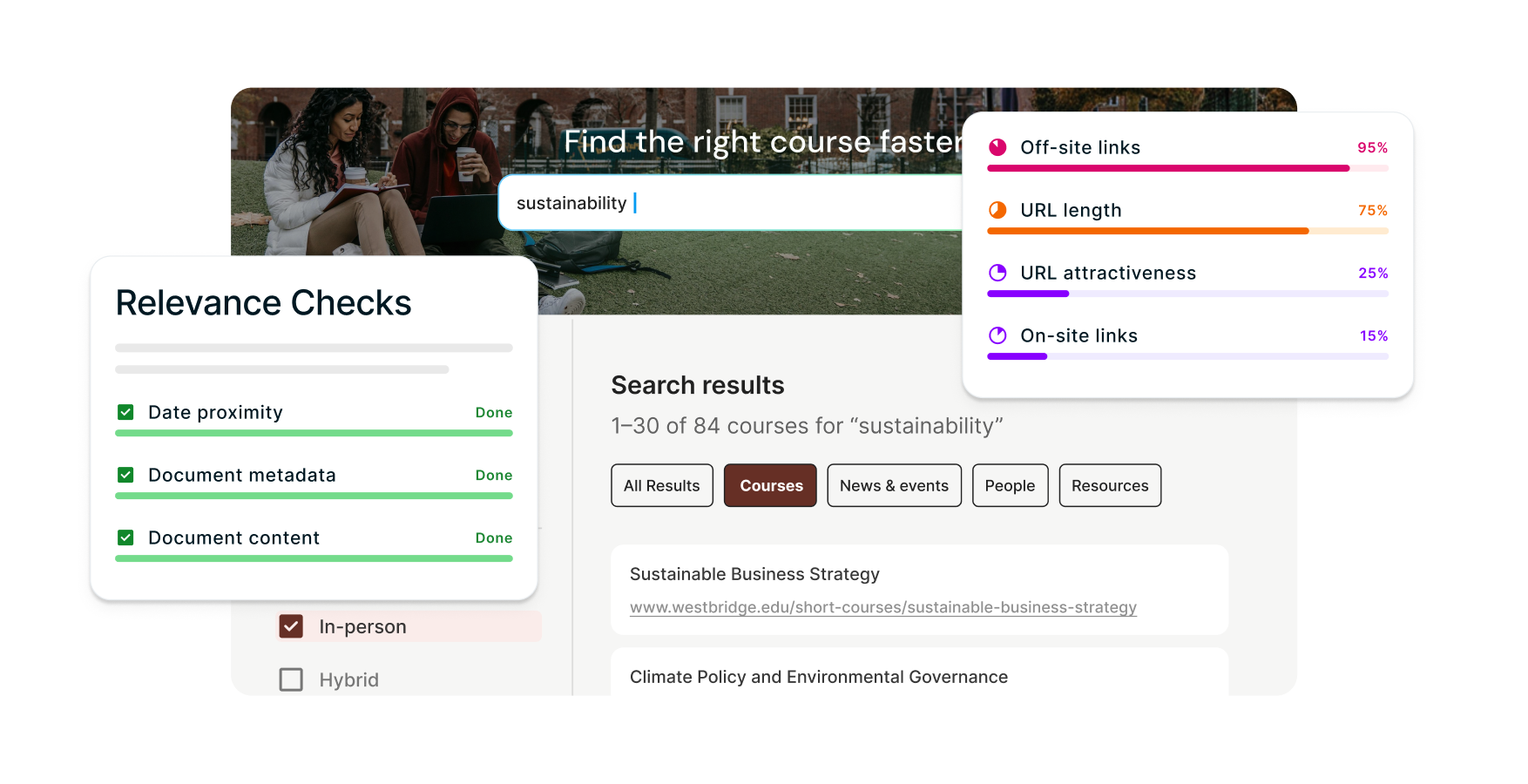 Example Squiz interface search result relevance ranking tool
