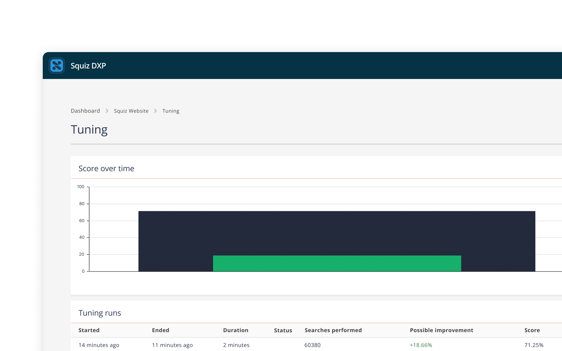 Faster implementation