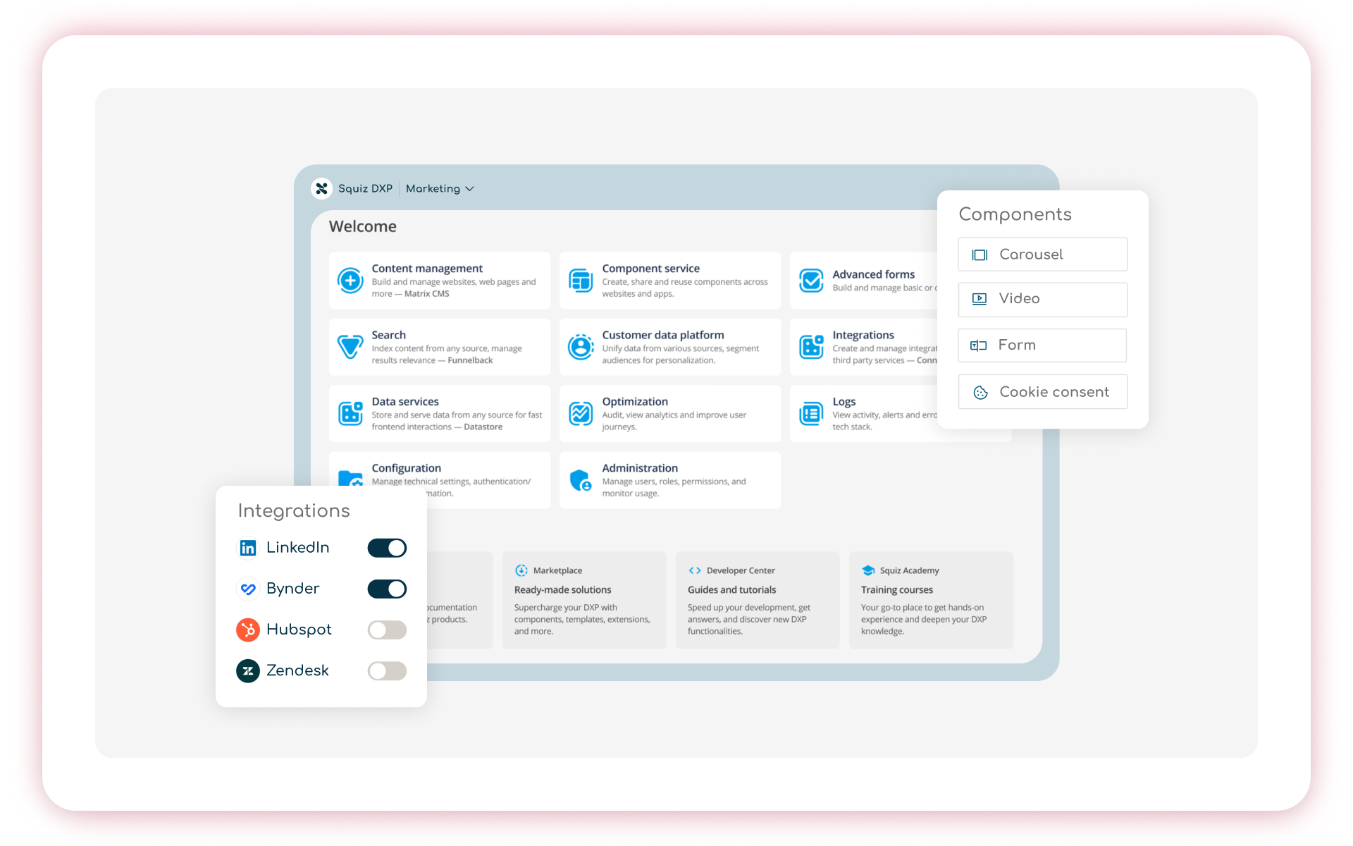 Squiz DXP menu containing key capabilities, including content management, search, personalization, optimization and more. Pop-out shows integrations and components that Squiz build for clients as part of implementation.