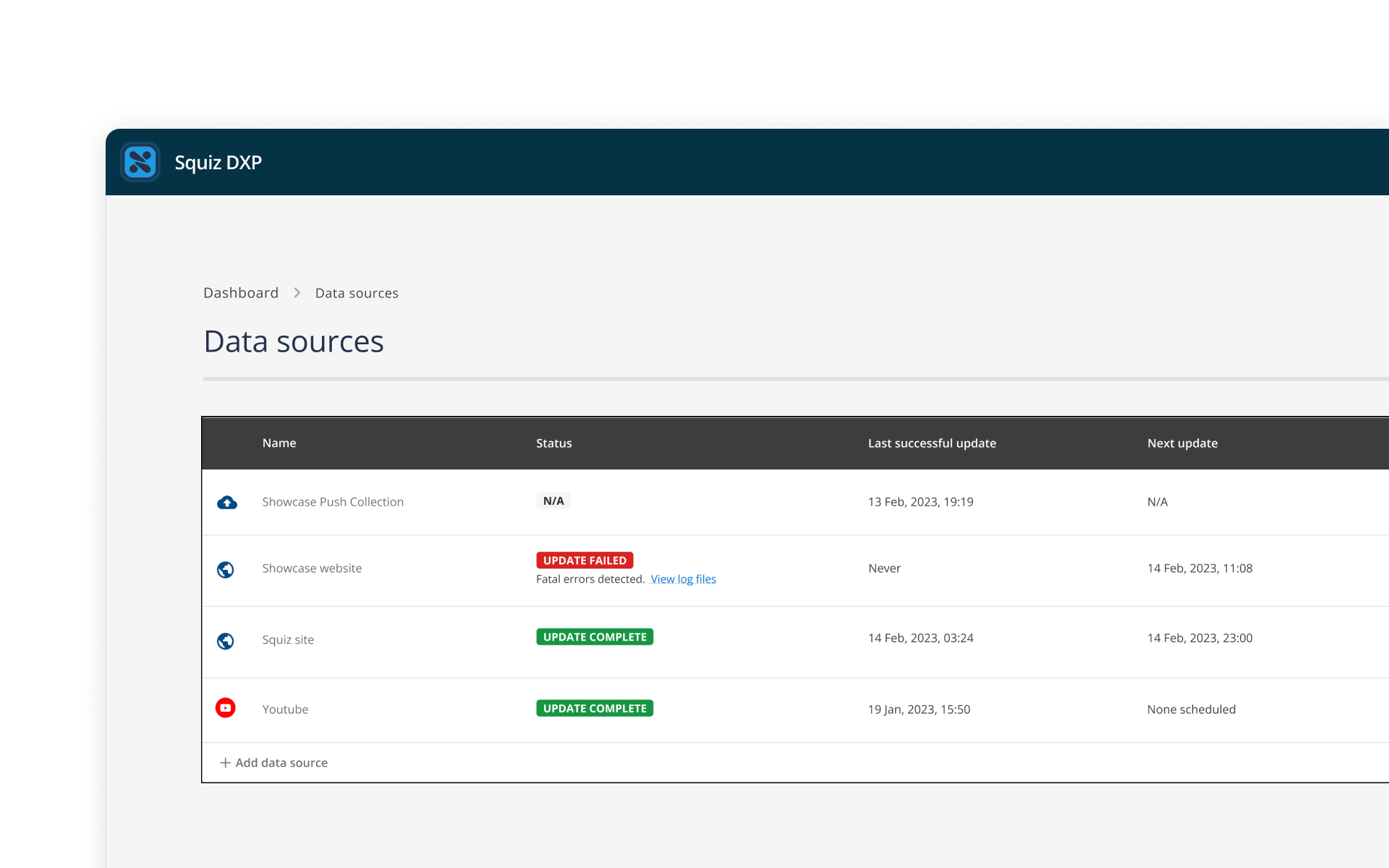 Data sources