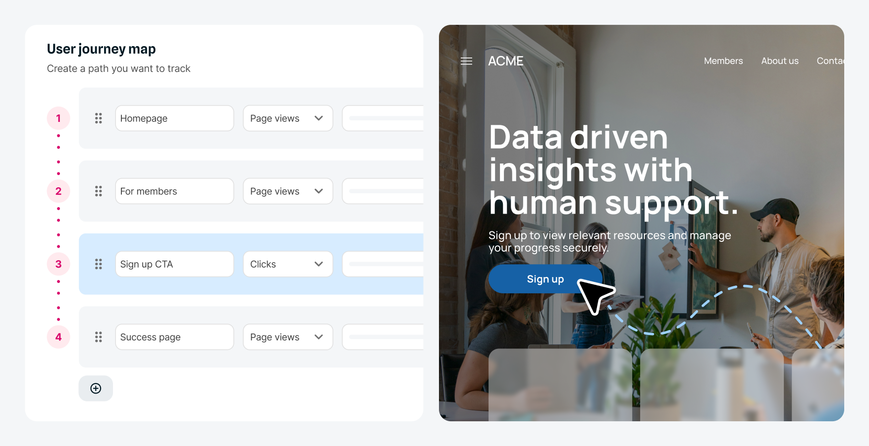 Example Squiz interface user journey tracking
