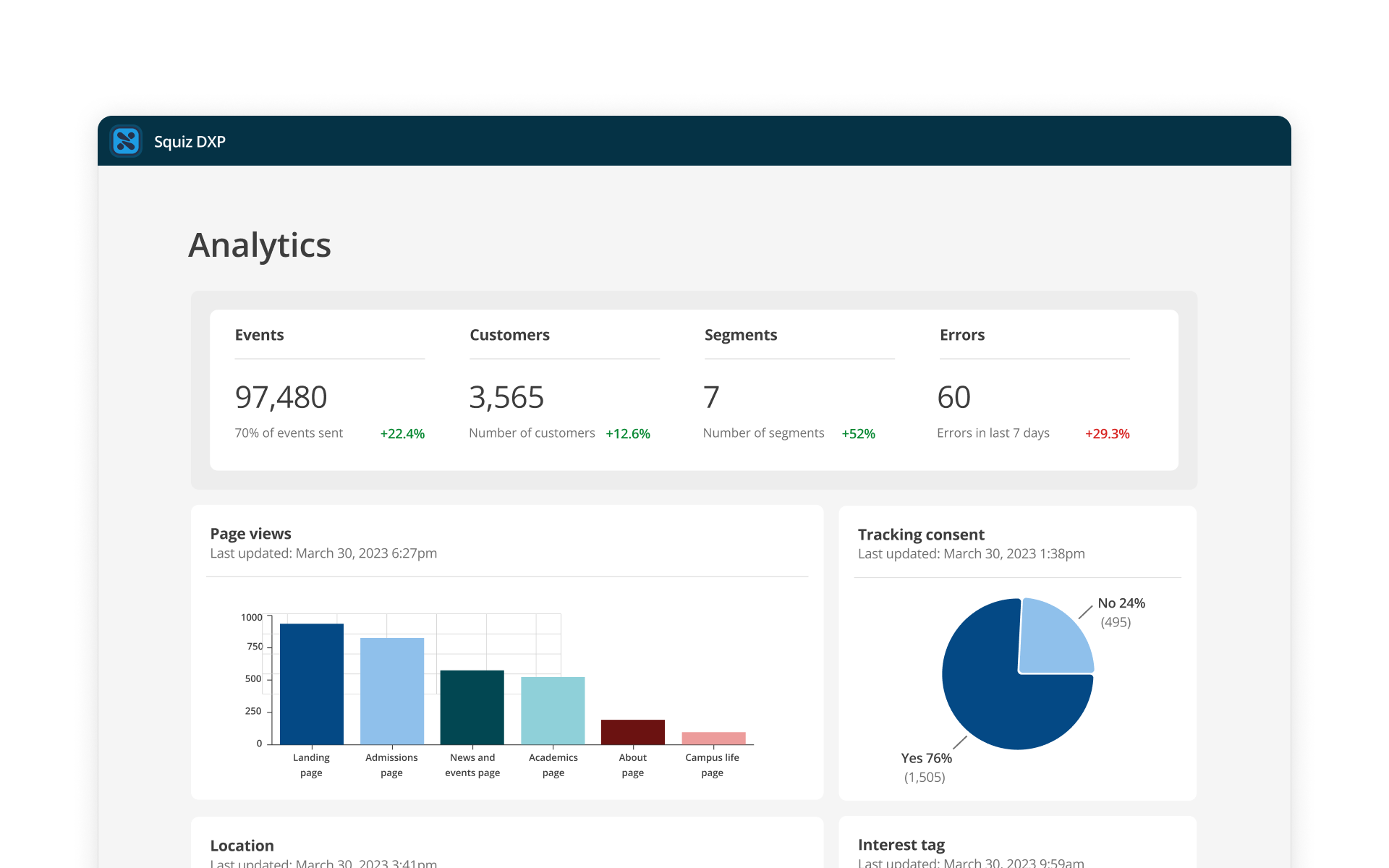 Analytics