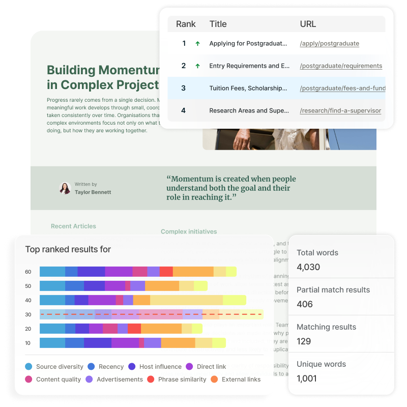 Squiz SEO auditor example interface