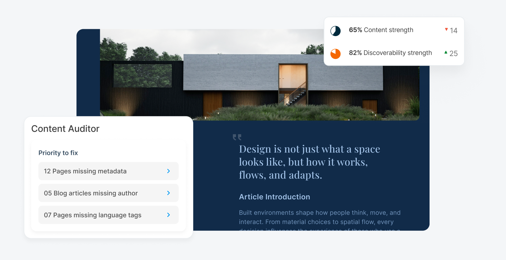 Example Squiz interface - content discoverability platform