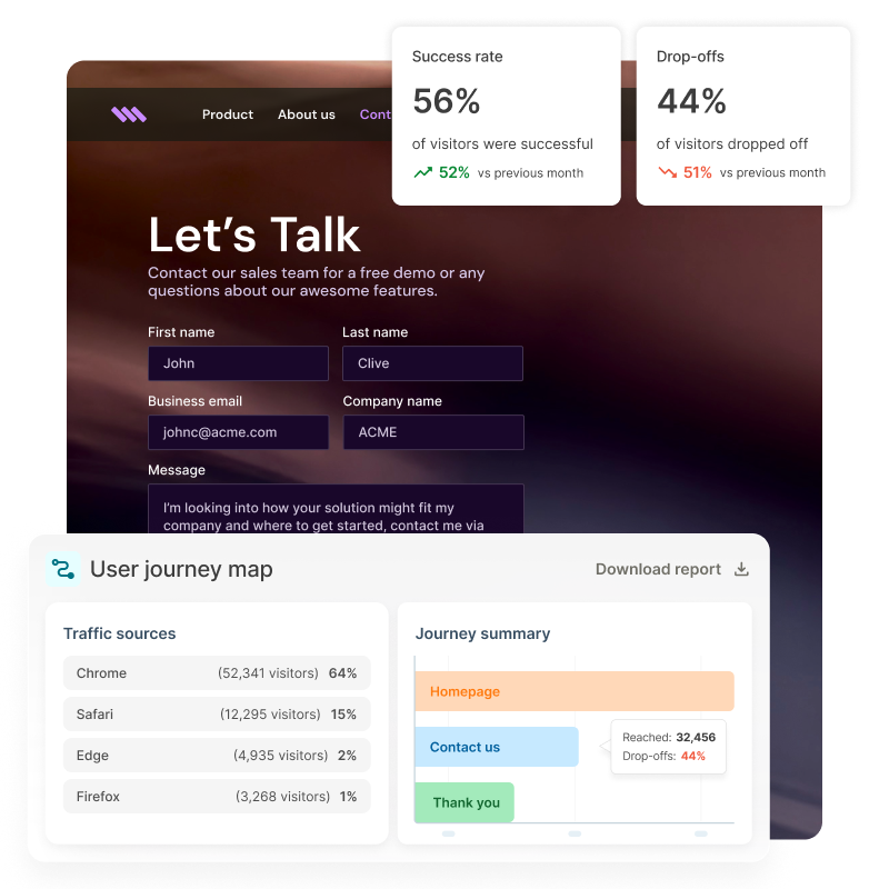 Product mock up image user journey mapping
